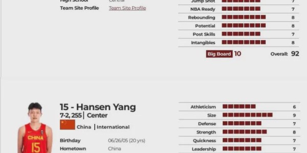 杨瀚森和克林根，到底谁才是波特兰开拓者的天命人？