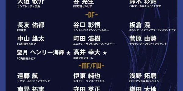 乐鱼体育官网-日本队公布18强赛球员名单：三笘薰、久保建英领衔